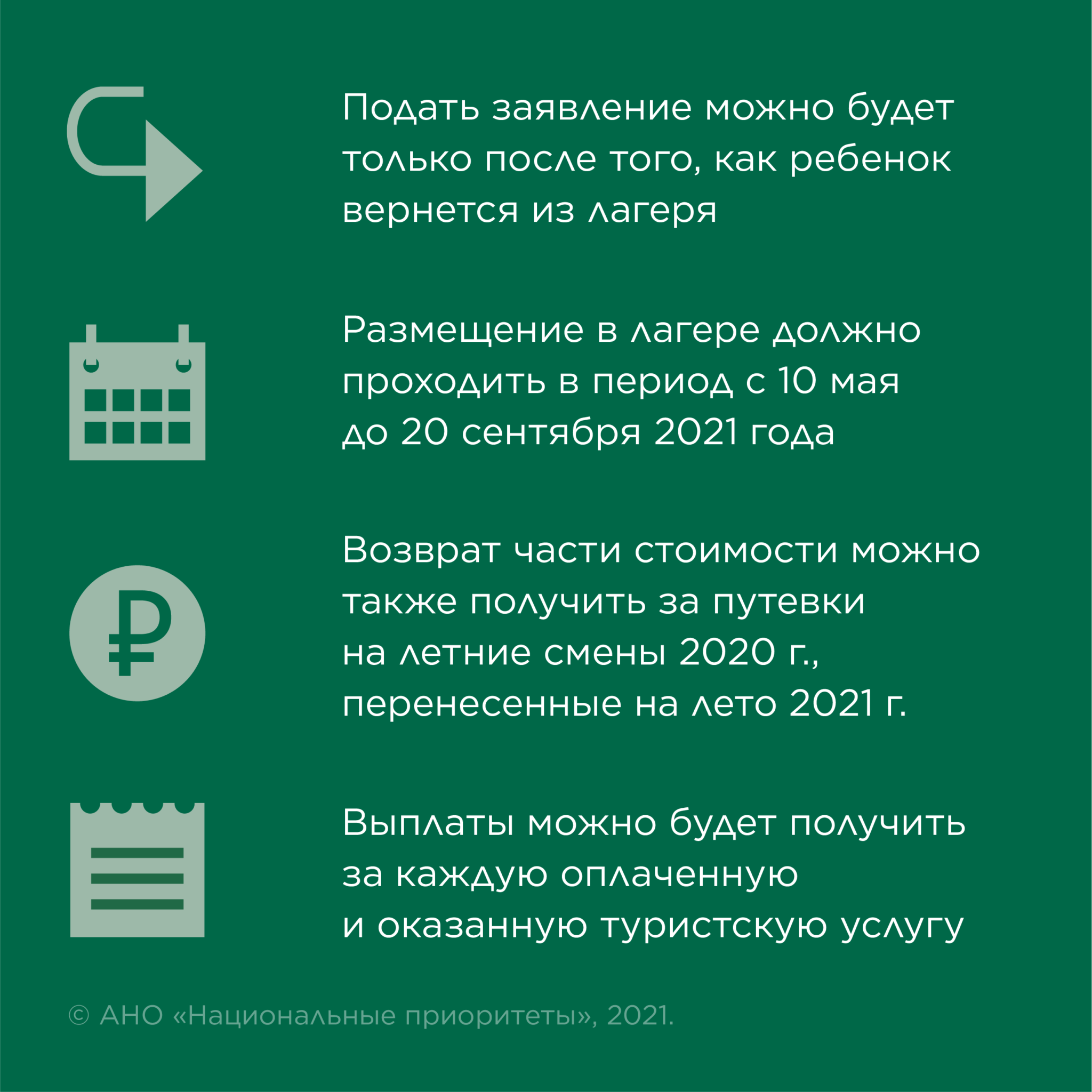 Оформить кэшбэк за детский лагерь. УСЗН Азовского района. Возврат кешбека за детские лагеря путевки. Кэшбэк за детский лагерь. Возврат за детскую путевку в лагерь.