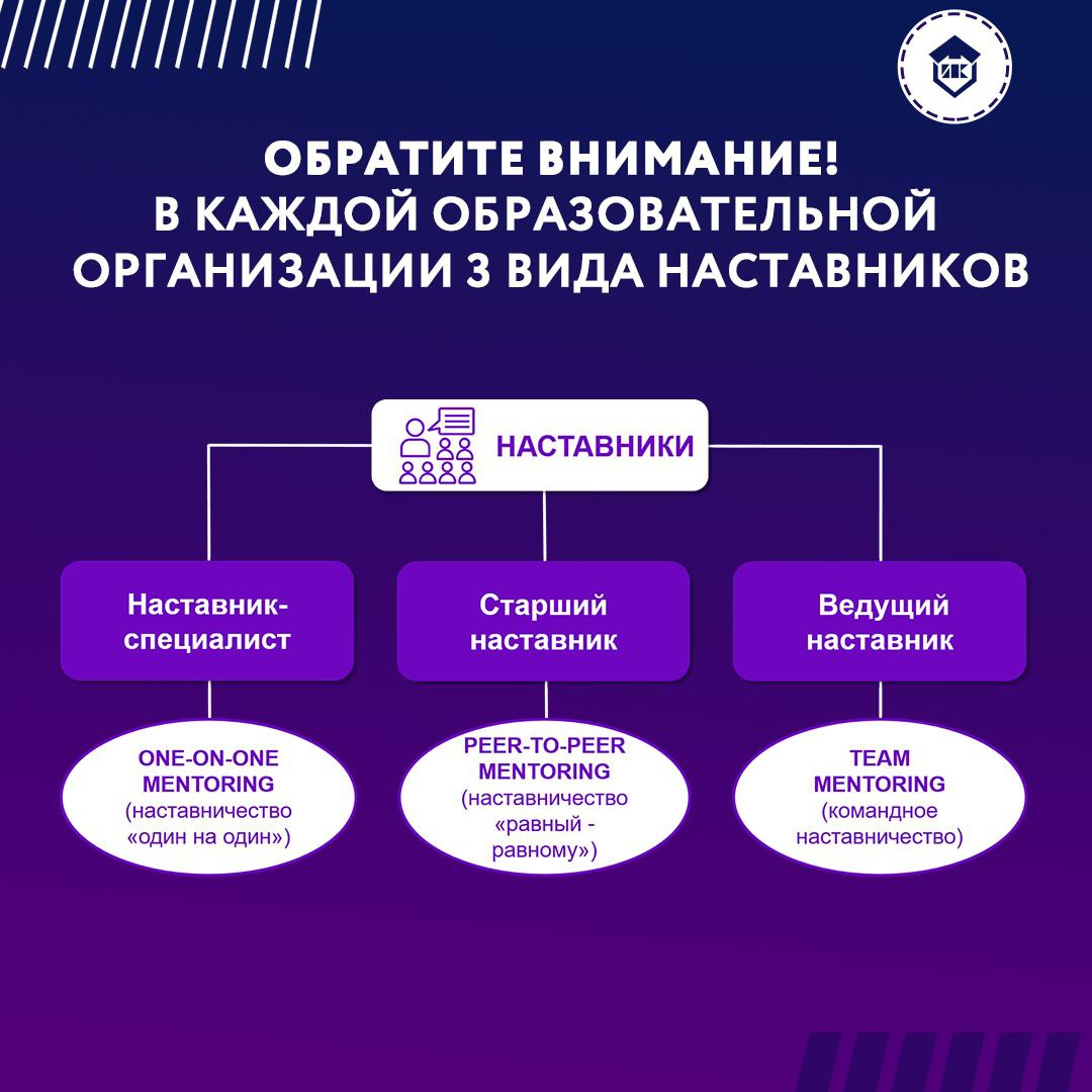 Региональный проект наставничество. Региональный проект наставничество. Год педагога и наставничества логотип. Региональный проект наставничество. Г льюис наставничество.